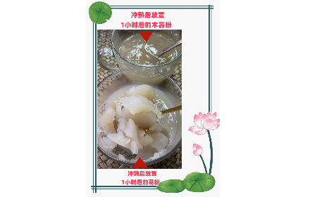 葛粉造假風暴：一場“真?zhèn)沃妗北澈蟮氖称钒踩Ь?></a><div   id=